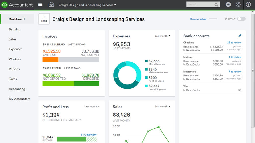 a screenshot of a dashboard titled "Craig's Design and Landscaping Services" various graphs and numbers are displayed