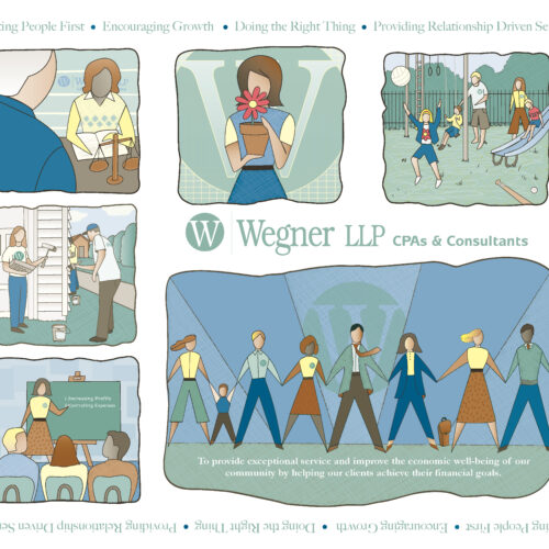 Wegner values graphic