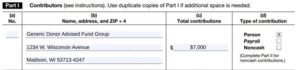 Screenshot of IRS Form 990 Schedule B, Part I, listing a contributor named “Generic Donor Advised Fund Group” with a total contribution of $7,000, classified as a noncash contribution.