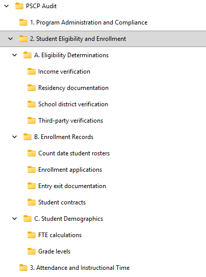 Screenshot of recommended folder organization for folder 2, Student Eligibility and Enrollment including sub-folders